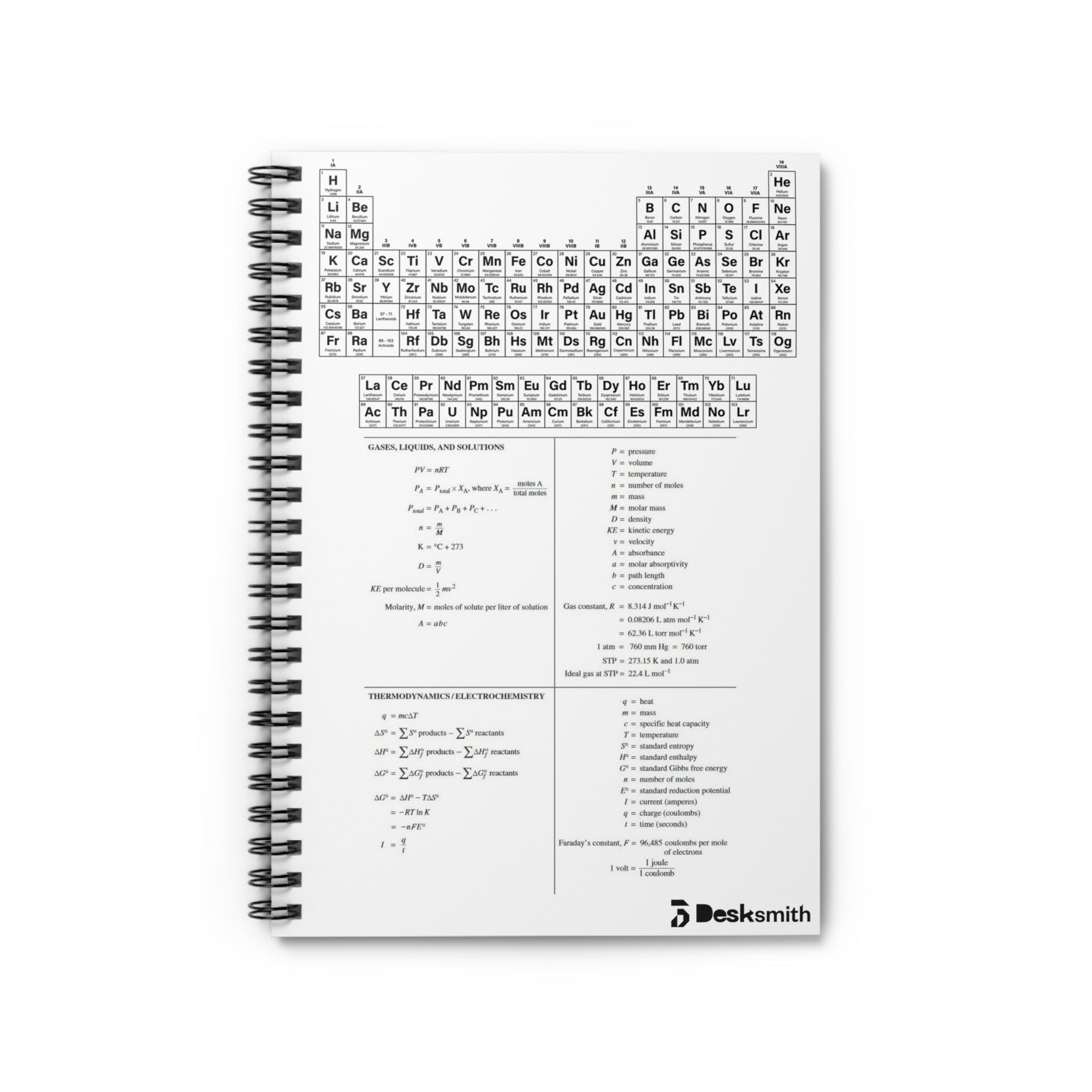 Periodic Table Chemistry Spiral Notebook — Ruled