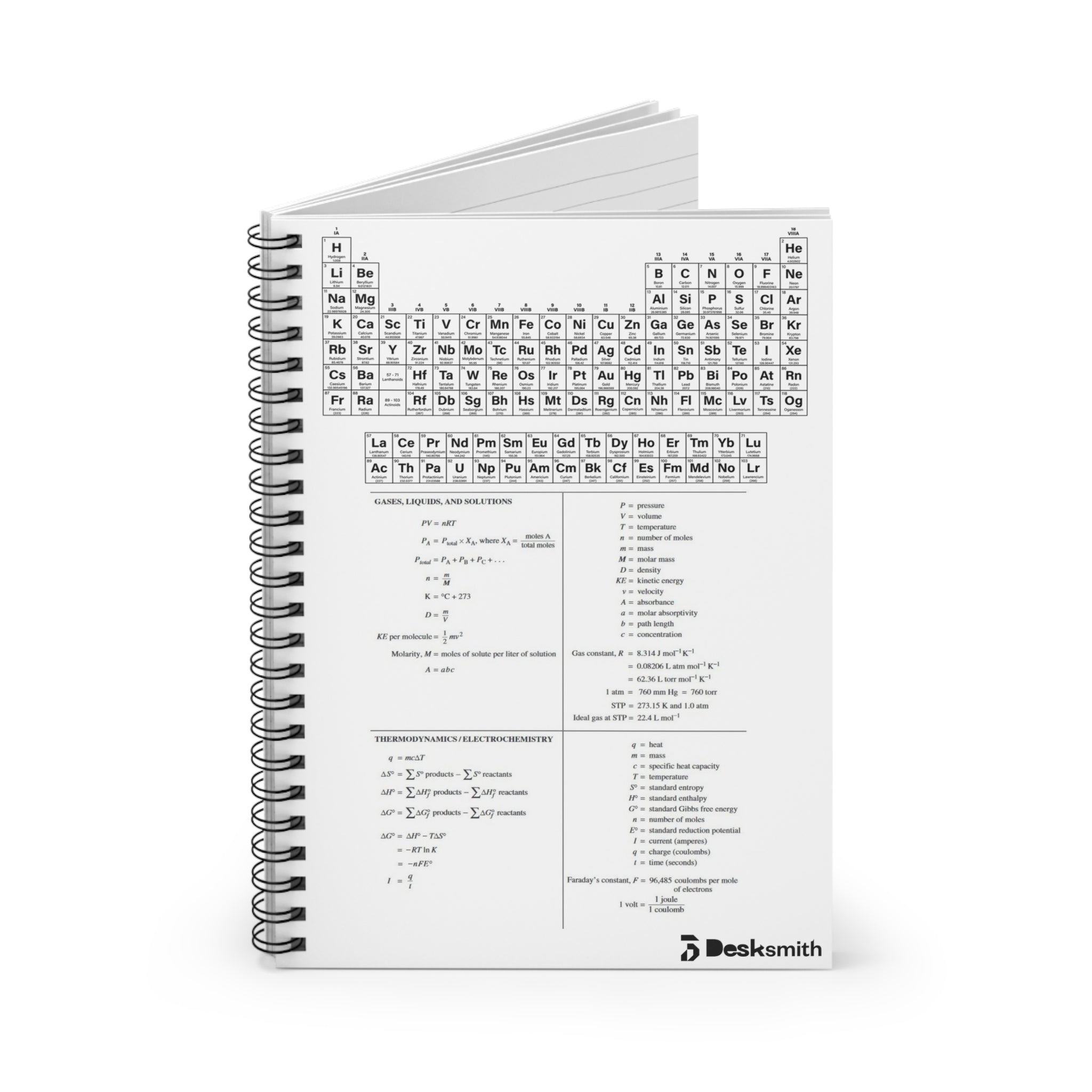 Periodic Table Chemistry Spiral Notebook — Ruled