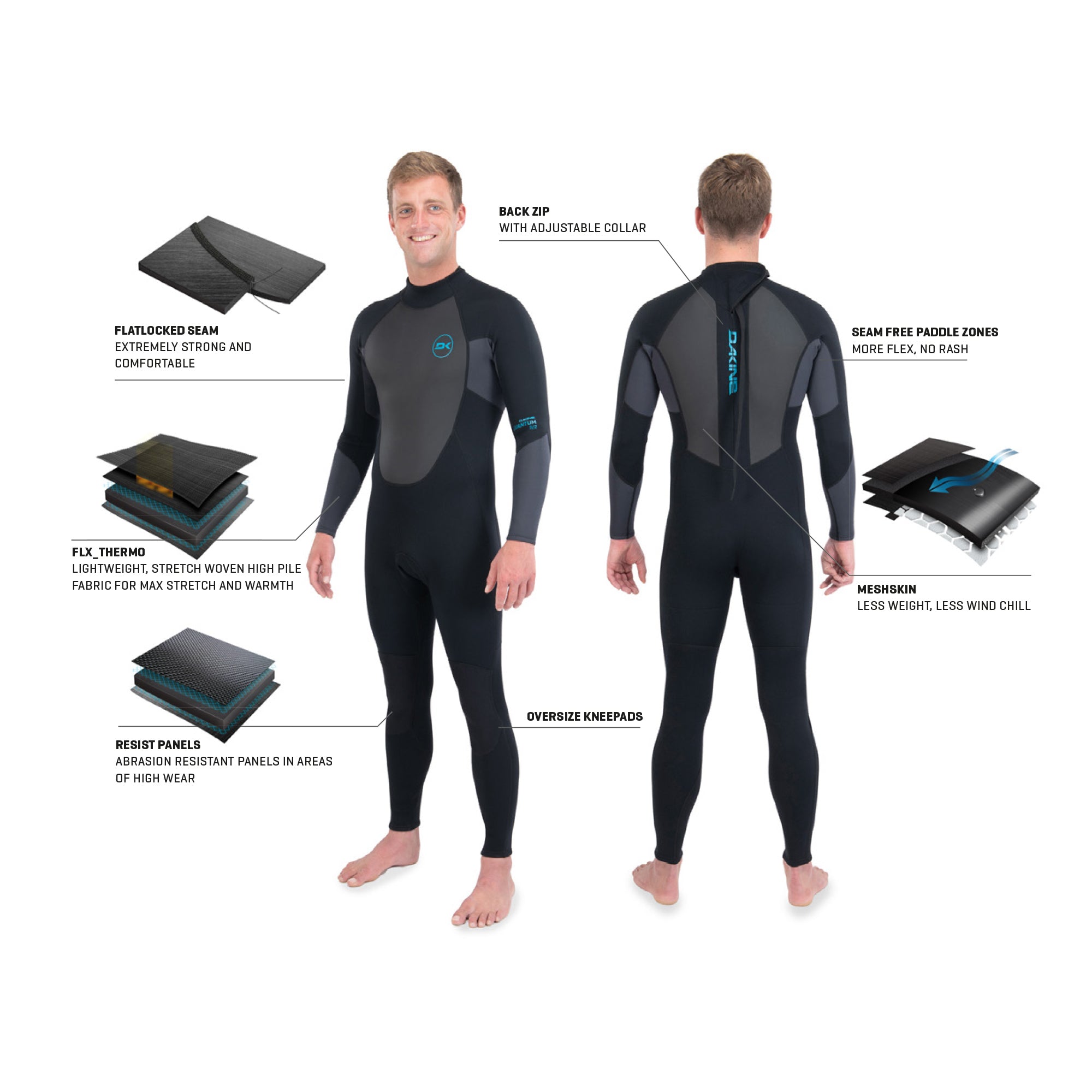 Dakine Mens Quantum Back Zip 3/2mm F/L